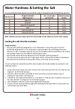 Preview for 14 page of Russell Hobbs RHDW3-M Instruction Manual