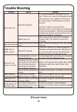 Preview for 39 page of Russell Hobbs RHDW3-M Instruction Manual