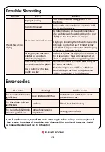 Preview for 41 page of Russell Hobbs RHDW3-M Instruction Manual