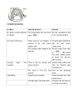 Preview for 14 page of Russell Hobbs RHECOI Warranty And Instruction