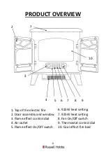 Предварительный просмотр 6 страницы Russell Hobbs RHEFSTV2003B User Manual