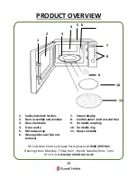 Preview for 14 page of Russell Hobbs RHEM1901B-SB User Manual