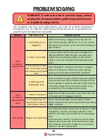 Preview for 30 page of Russell Hobbs RHEM1901B-SB User Manual