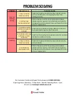 Preview for 33 page of Russell Hobbs RHEM1901B-SB User Manual