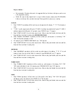 Preview for 11 page of Russell Hobbs RHEM28L Instructions And Warranty