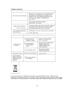 Preview for 14 page of Russell Hobbs RHEM28L Instructions And Warranty