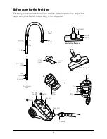 Preview for 4 page of Russell Hobbs RHF208 Instruction Manual