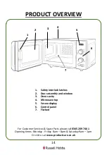 Предварительный просмотр 14 страницы Russell Hobbs RHFM2001 User Manual