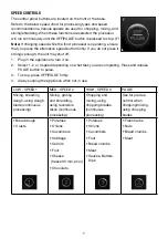 Preview for 7 page of Russell Hobbs RHFP5000 Instructions & Warranty