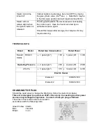 Preview for 7 page of Russell Hobbs RHG03 Instructions And Warranty