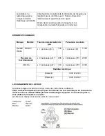 Preview for 23 page of Russell Hobbs RHG03 Instructions And Warranty