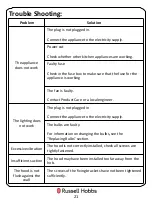 Preview for 21 page of Russell Hobbs RHGCH601SS-B-M Instruction Manual