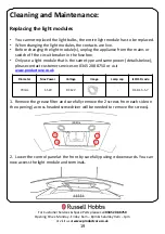 Preview for 19 page of Russell Hobbs RHGCH601SS/B Instruction Manual