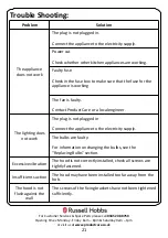 Preview for 21 page of Russell Hobbs RHGCH601SS/B Instruction Manual