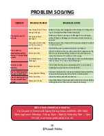 Preview for 16 page of Russell Hobbs RHHS2202 Manual