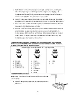 Preview for 17 page of Russell Hobbs RHI 102 Instruction And Warranty Book