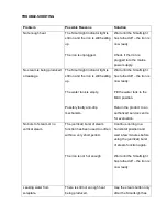 Preview for 16 page of Russell Hobbs RHI007 Instructions And Warranty