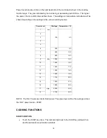 Preview for 13 page of Russell Hobbs RHIC202 Instructions And Warranty