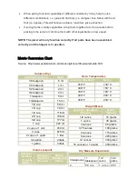 Preview for 12 page of Russell Hobbs RHJM05 Instructions And Warranty