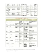 Preview for 13 page of Russell Hobbs RHJM05 Instructions And Warranty