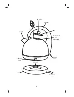 Предварительный просмотр 2 страницы Russell Hobbs RHK2 Instruction Manual