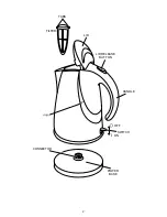 Предварительный просмотр 2 страницы Russell Hobbs RHK8 Instructions For Use Manual