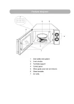 Preview for 7 page of Russell Hobbs RHM1709B-G Instruction Manual