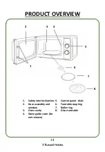 Preview for 14 page of Russell Hobbs RHM1725 User Manual