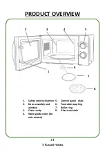 Предварительный просмотр 14 страницы Russell Hobbs RHM1727 User Manual