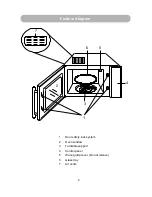 Preview for 6 page of Russell Hobbs RHM2009S User Manual