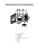 Предварительный просмотр 6 страницы Russell Hobbs RHM2010S User Manual