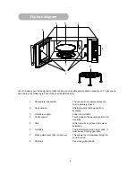 Предварительный просмотр 7 страницы Russell Hobbs RHM2013 User Manual