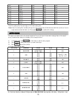 Предварительный просмотр 14 страницы Russell Hobbs RHM2018 Instruction Manual