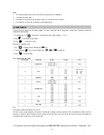 Preview for 14 page of Russell Hobbs RHM2023 Instruction Manual