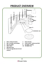 Предварительный просмотр 14 страницы Russell Hobbs RHM2064 User Manual