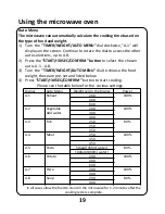 Предварительный просмотр 19 страницы Russell Hobbs RHM2074B User Manual