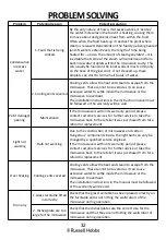 Предварительный просмотр 32 страницы Russell Hobbs RHM2079A User Manual