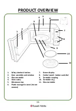 Предварительный просмотр 15 страницы Russell Hobbs RHM2276S User Manual