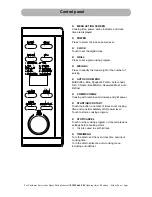 Preview for 7 page of Russell Hobbs RHM2308 Instruction Manual