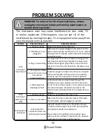 Предварительный просмотр 50 страницы Russell Hobbs RHM3202CG User Manual