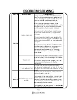 Предварительный просмотр 51 страницы Russell Hobbs RHM3202CG User Manual