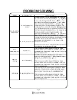 Предварительный просмотр 52 страницы Russell Hobbs RHM3202CG User Manual