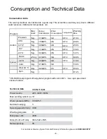 Preview for 11 page of Russell Hobbs RHM51000B Instruction Manual