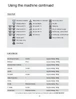 Preview for 15 page of Russell Hobbs RHM51000B Instruction Manual