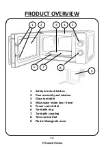 Предварительный просмотр 14 страницы Russell Hobbs RHMM719 User Manual