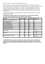 Preview for 6 page of Russell Hobbs RHMO340 Instructions & Warranty