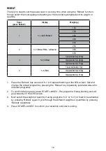 Preview for 16 page of Russell Hobbs RHMO340 Instructions & Warranty