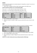 Preview for 20 page of Russell Hobbs RHMO340 Instructions & Warranty