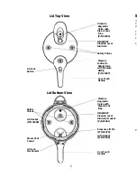 Предварительный просмотр 6 страницы Russell Hobbs RHNPC401 Owner'S Manual