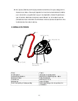 Preview for 15 page of Russell Hobbs RHPV20 Instructions And Warranty